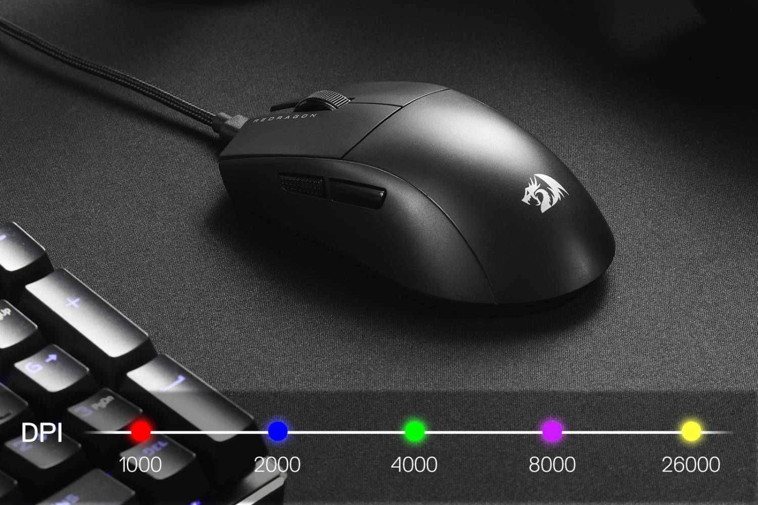 5 Adjust DPI Levels Stand By