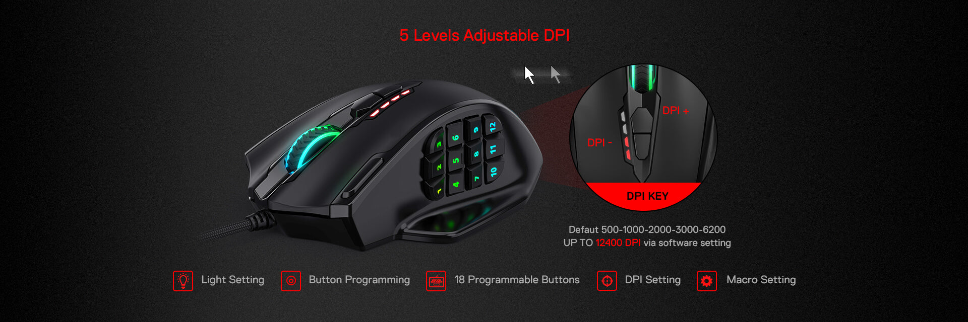 Close-up of the Redragon M908 Impact Gaming Mouse with 5 levels of adjustable DPI, including DPI adjustment buttons