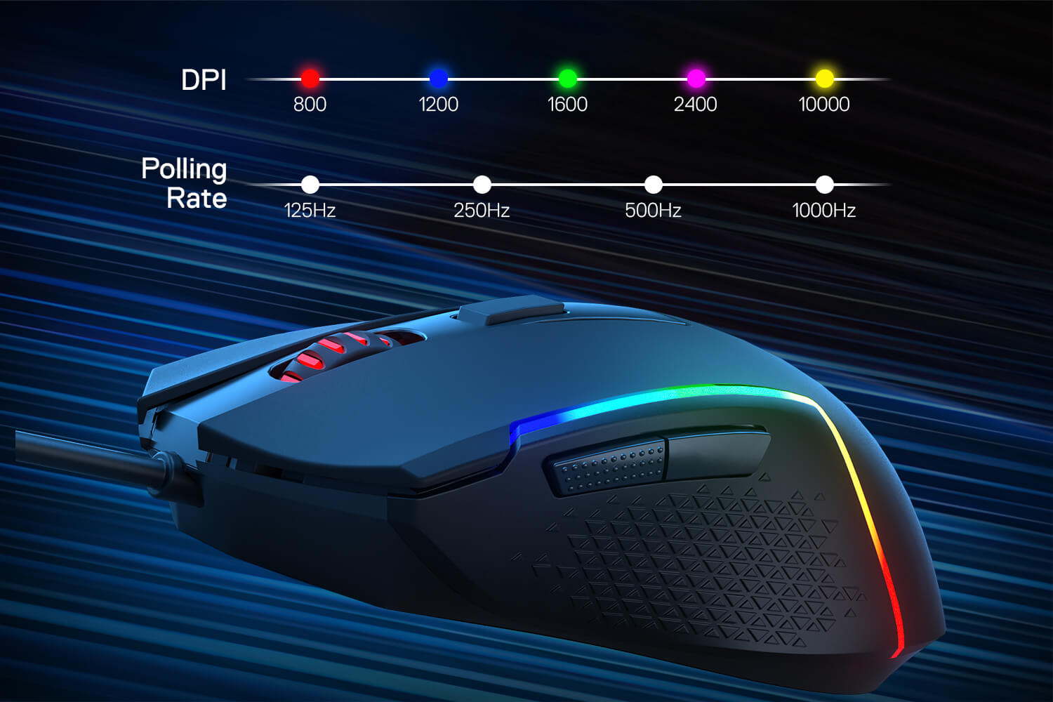 Redragon M616 RGB Gaming Mouse, 10000 DPI Wired Optical Mouse with 6 Programmable Buttons & 8 Backlit Modes, Software Supports DIY Keybinds