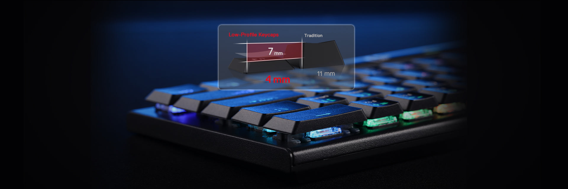 Comparison of low-profile keycaps with traditional keycaps, highlighting the 4mm low-profile height for faster actuation.