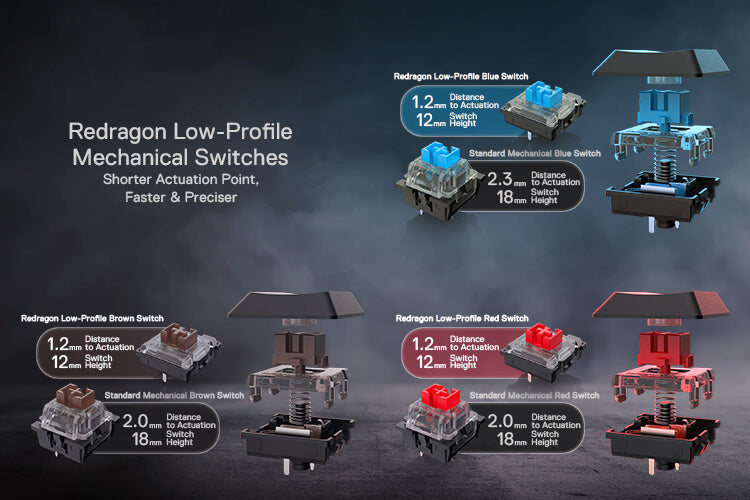Redragon low-profile mechanical switches with shorter actuation points, featuring Brown, Blue, and Red switches for precision gaming.
