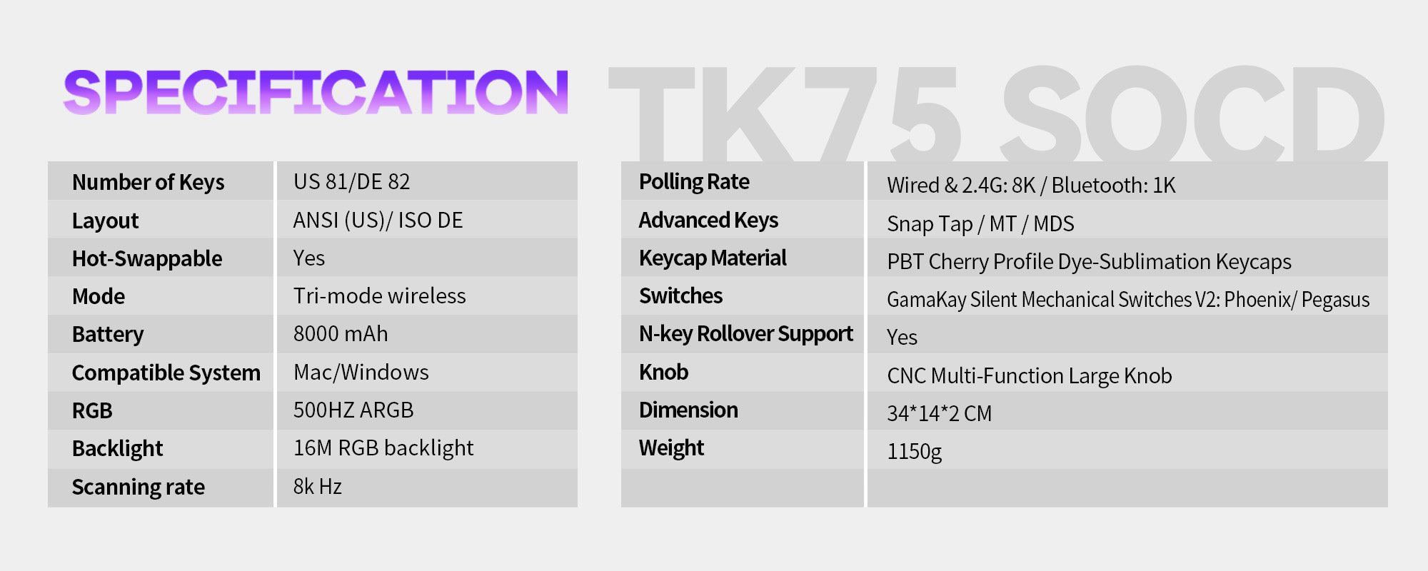 GamaKay TK75 SOCD Snap Tap mechanical keyboard ANSI layout product image