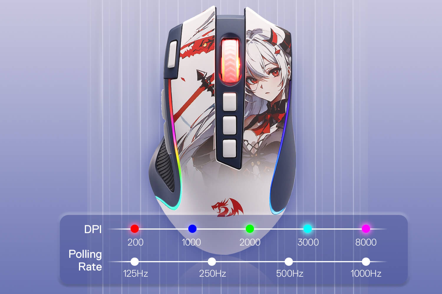 Gaming mouse with anime-themed design on a gradient blue background