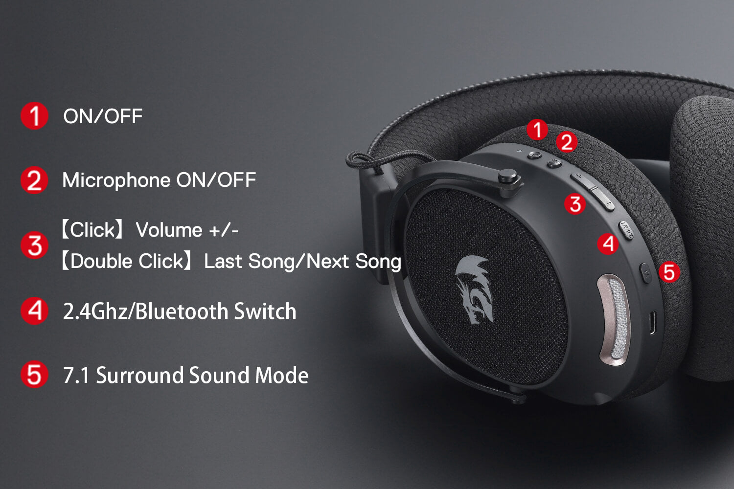 Redragon H858 Wireless Gaming Headset, 7.1 Surround Sound, 3-Mode 2.4GHz USB Gaming Headphones with Bluetooth 5.4, 20H Battery, Wireless Headset for PC PS5 PS4 Mac Switch