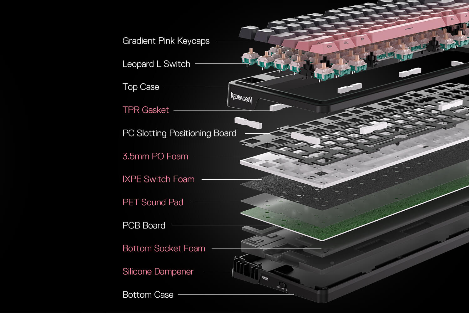Redragon K728 PRO 80% Wireless Gasket Gaming Keyboard, 3-Mode 87 Keys TKL Mechanical Keyboard w/South-Facing LED & Hot-Swap Socket, 5-Layer Noise Dampening, Custom Linear Switch, PBT Gradient Keycaps