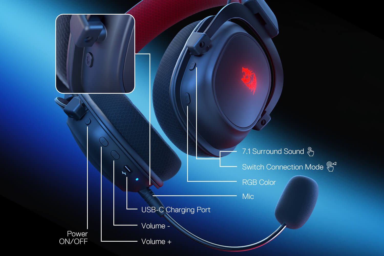 Redragon H510 PRO 3-Mode RGB Gaming Headset - 7.1 Surround Sound - 53MM Audio Drivers in Memory Foam Ear Pads w/Durable Fabric Cover- Multi Platforms Headphone - USB Powered for PC/PS4/NS