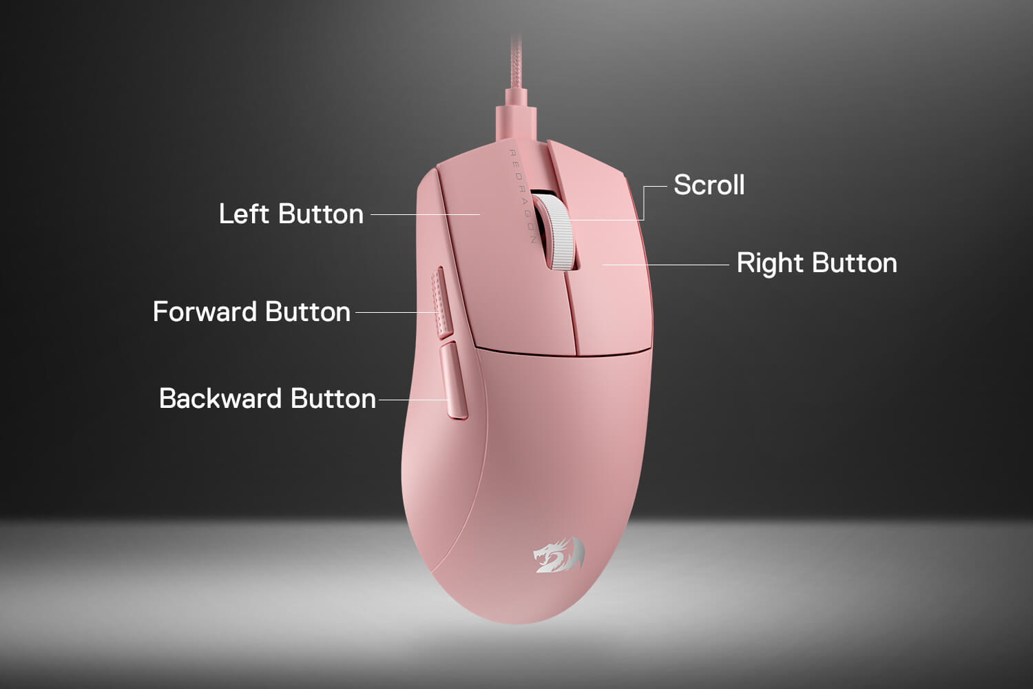 5 buttons ready for keybinding