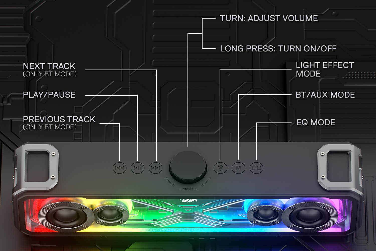 Redragon GS817 RGB Desktop Soundbar, 2.0 Channel Stereo Speakers for Desktop w/Massive 30W Max Power, Touch-Control, Bluetooth 5.3 & 3.5mm AUX Inputs, Black