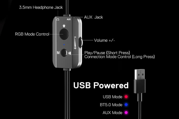 2.0 PC Computer Stereo Speaker w/BT 5.0/AUX/USB Mode