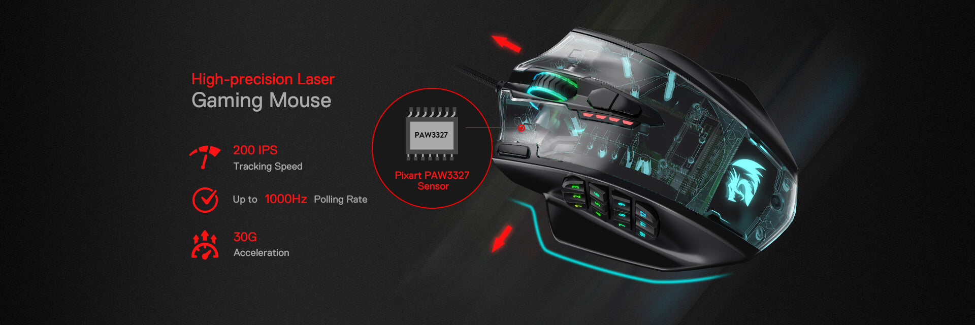 High-precision laser gaming mouse Redragon M908 with Pixart PAW3327 sensor and 1000Hz polling rate