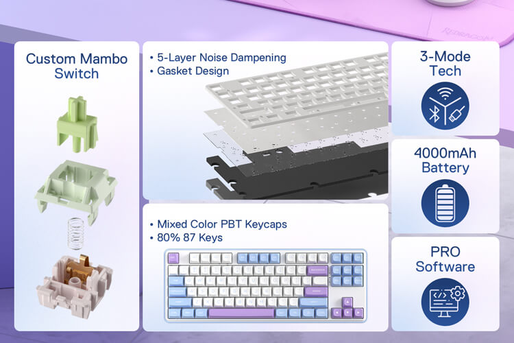 Redragon K707 PRO 80% Wireless Gasket RGB Gaming Keyboard, 3-Modes 87 Keys TKL Mechanical Keyboard w/Hot-Swap Socket, PBT Round Keycaps & 5-Layer Noise Dampening, Custom Linear Switch