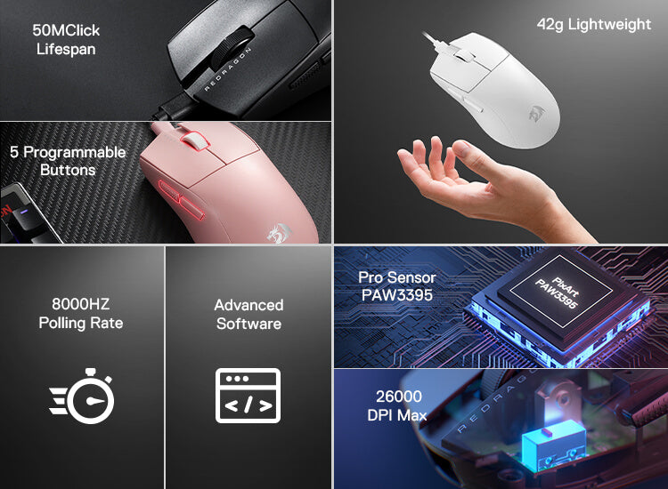 Redragon M996 50M Click lifespan 5 Programmable buttons 8000Hz Polling Rate Pro Sensor PAW3395 26000 DPI MAX