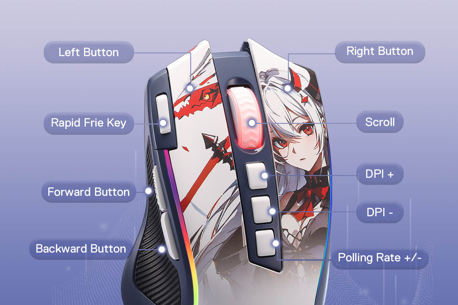 Gaming controller with anime character design on a blue background
