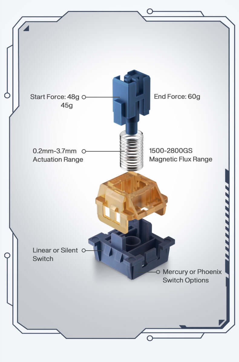 The specification of the gamakay magnetic switches-Phoenix and mercury