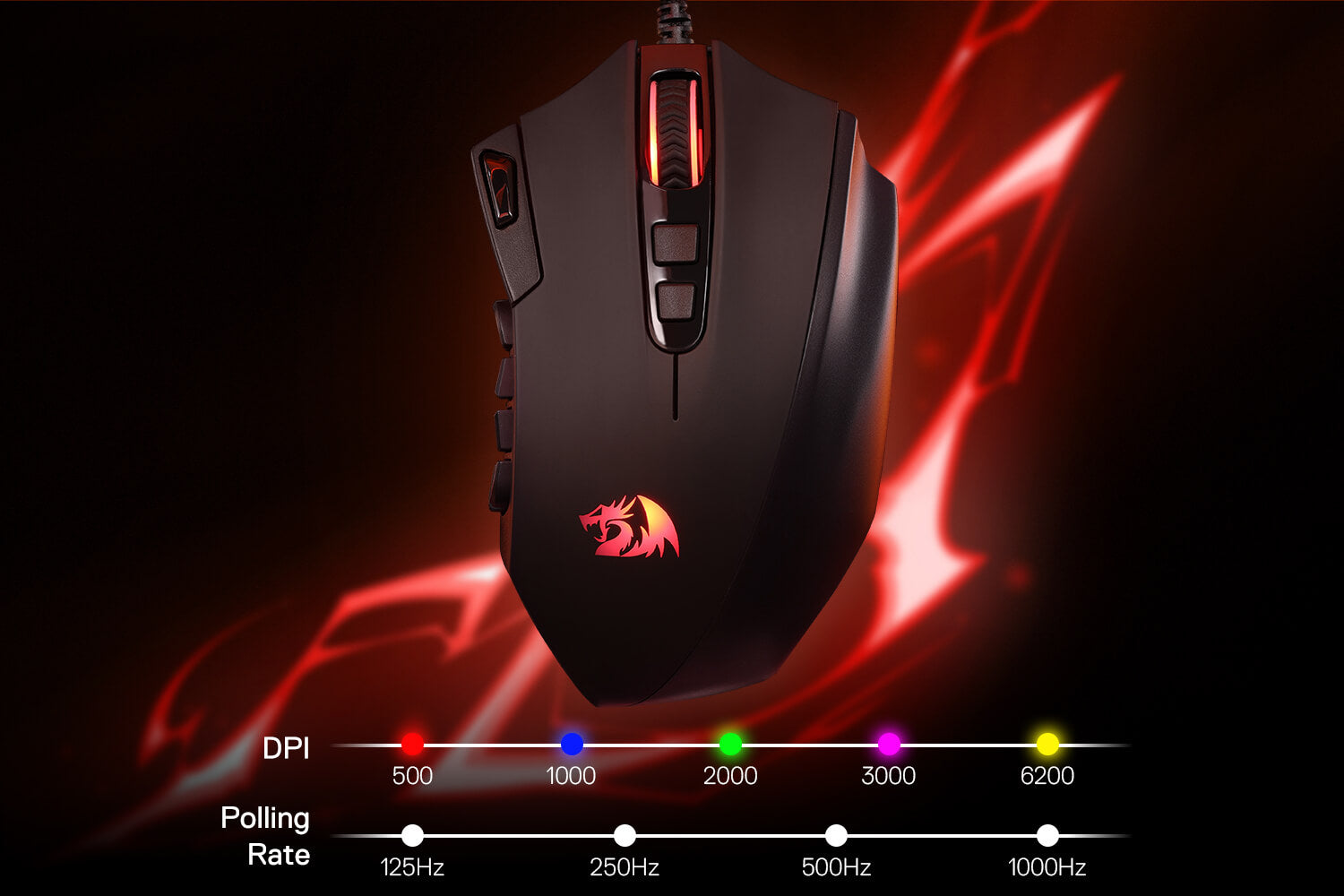Redragon M921 MMO Gaming Mouse