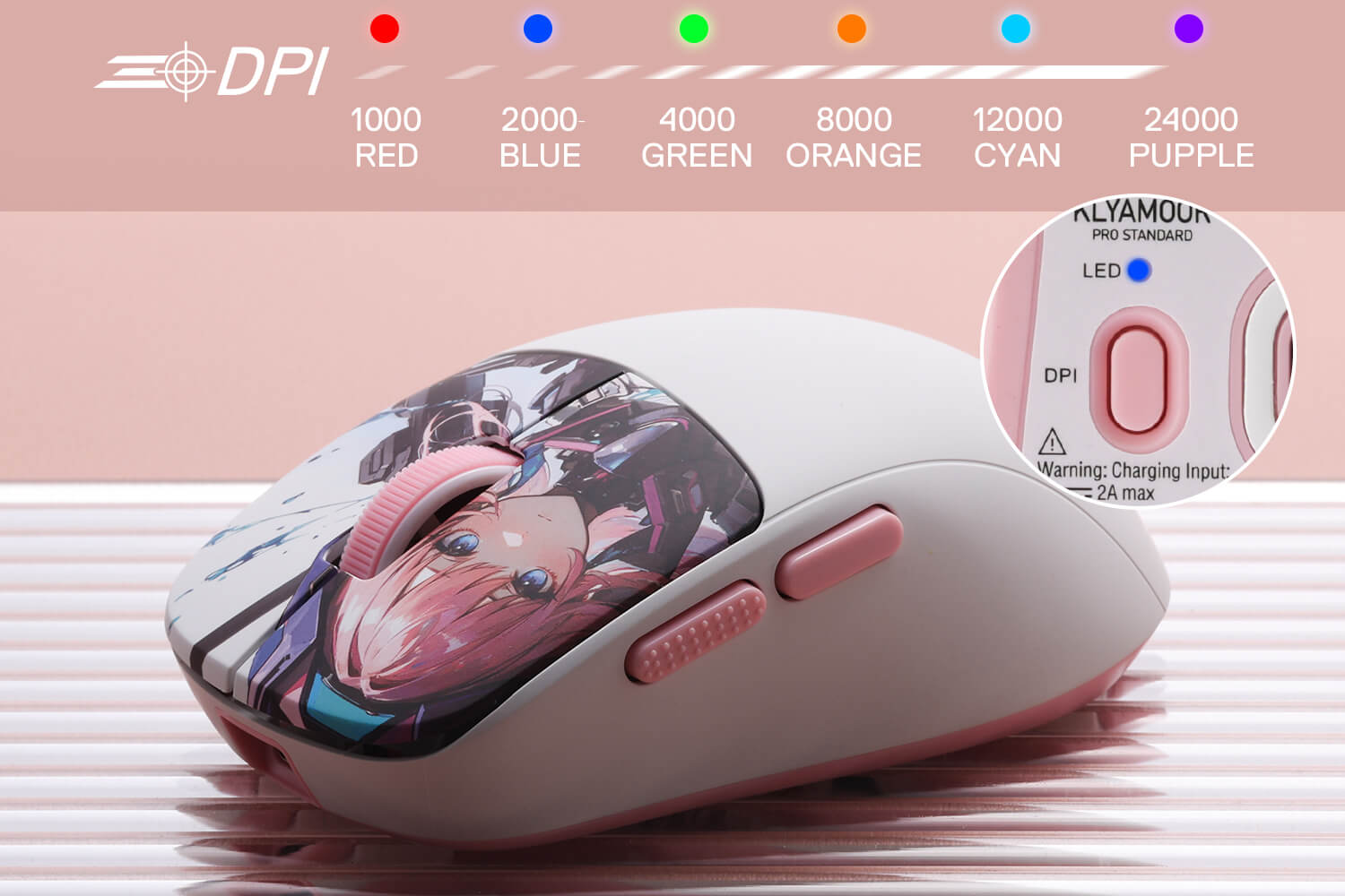 Mouse with anime design on a pink background with DPI scale