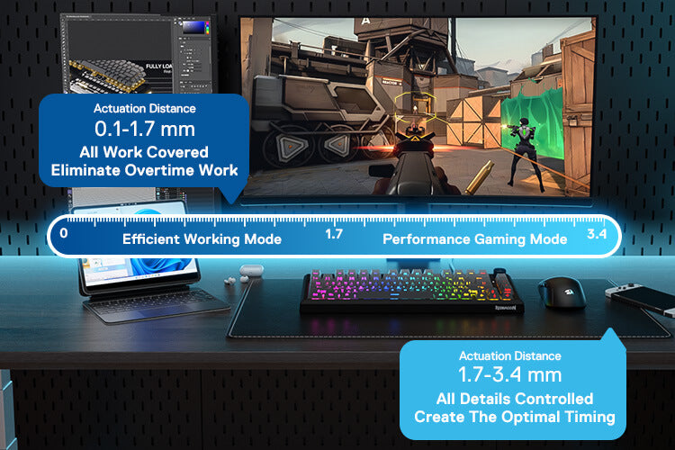 Redragon K687 HE Wired Gasket Gaming Keyboard, 81 Keys Rapid Trigger Mechanical Keyboard w/Dedicated Hall Effect Magnetic Switch, CNC Aluminum Board, Easy-Control Knob, 5-Layer Noise Dampening