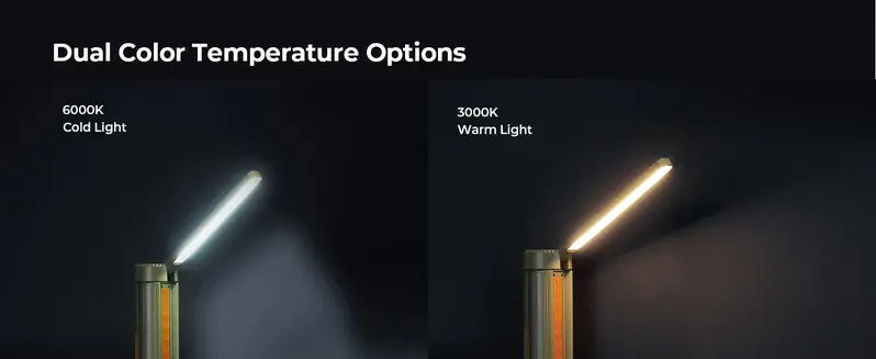 Product Introduction of BougeRV 15600mAh Camping Light, Rechargeable Camping lights with Stretchable Tripod, Outdoor Portable Emergency Light Gear for Camping, Hiking, Work, Power Outages 10