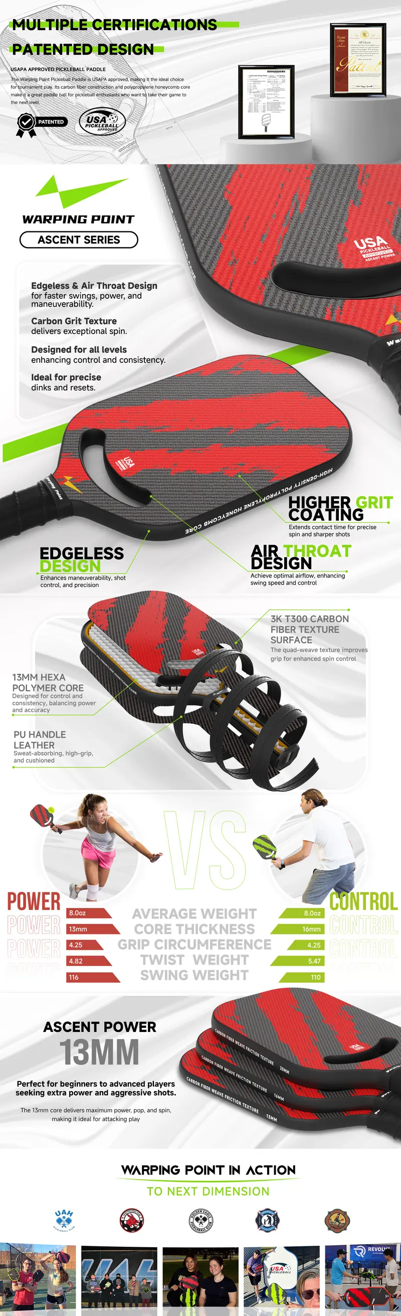 Product Introduction of Warping Point Pickleball Paddle, Carbon Fiber, Thermoformed, Edgeless Design, USAPA Approved, 13mm/16mm/20mm Polypropylene Core, Textured Surface for Spin, Springtok 8
