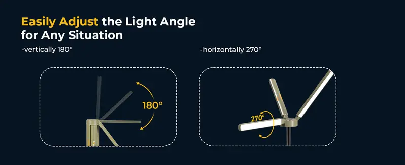 Product Introduction of BougeRV 15600mAh Camping Light, Rechargeable Camping lights with Stretchable Tripod, Outdoor Portable Emergency Light Gear for Camping, Hiking, Work, Power Outages 11