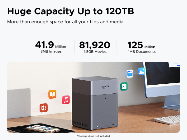 ugreen nas 4 bay