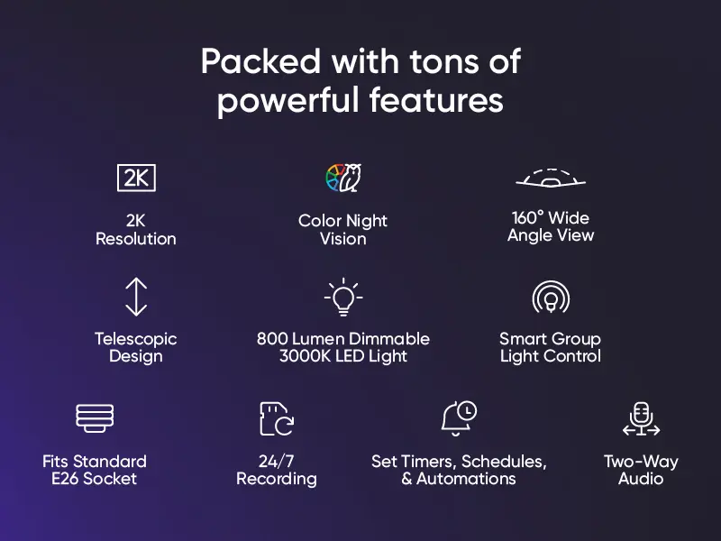 Product Introduction of Wyze Bulb Cam — 2K HD Light Bulb Security Camera, 24/7 MicroSD Recording, Color Night Vision, Optional Advanced AI Subscription for Pet/Package/Person Detection, Dimmable LED, Color Night Vision, 2-Way Audio 1