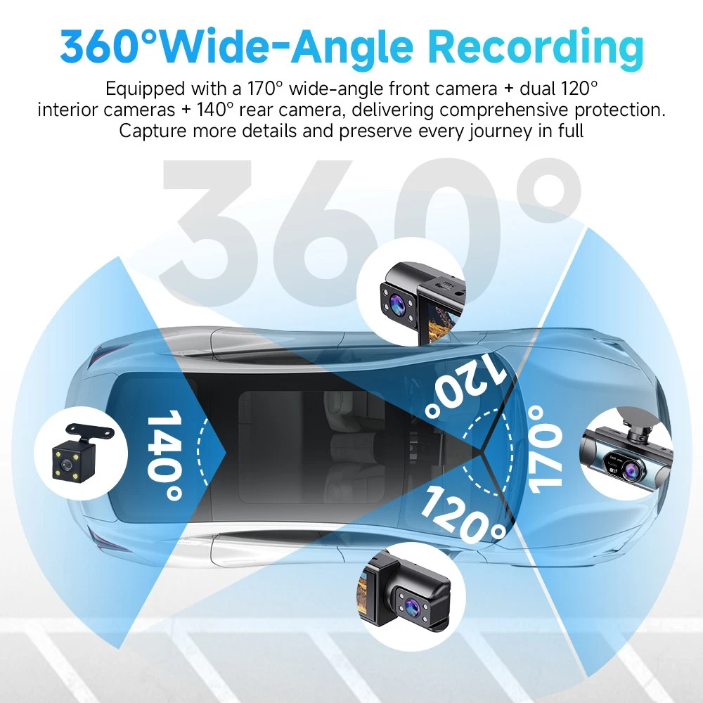 360 4 Channel 1080P HD Car Dash Cam Front and Rear Inside Left Right +Cam +Wifi