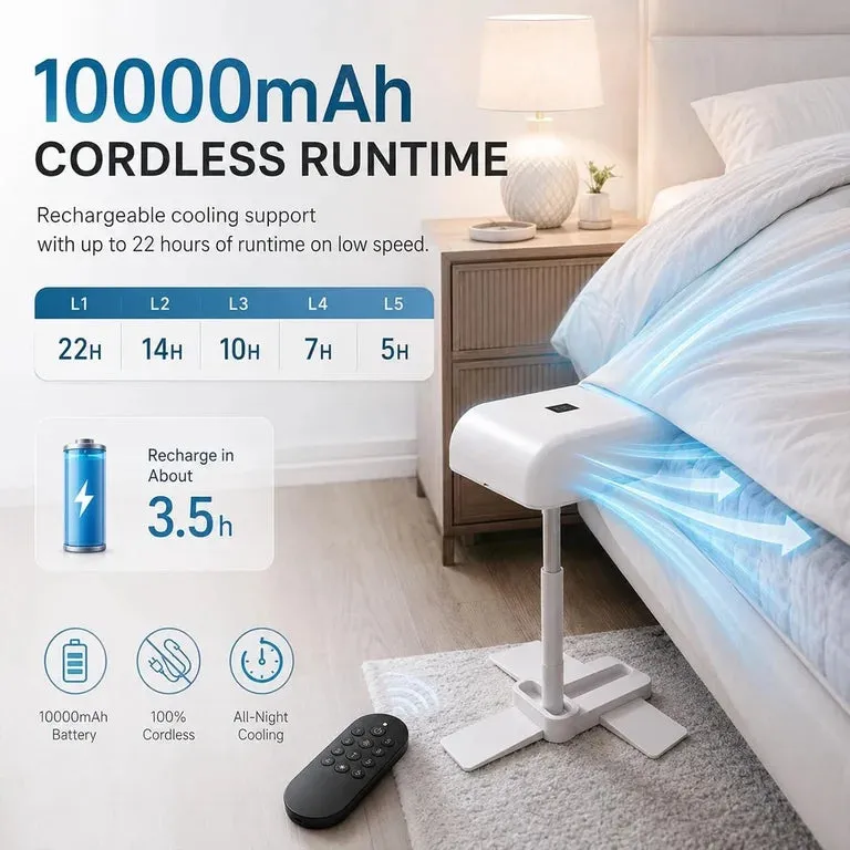 Fantail Bed Fan