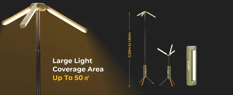 Product Introduction of BougeRV 15600mAh Camping Light, Rechargeable Camping lights with Stretchable Tripod, Outdoor Portable Emergency Light Gear for Camping, Hiking, Work, Power Outages 13