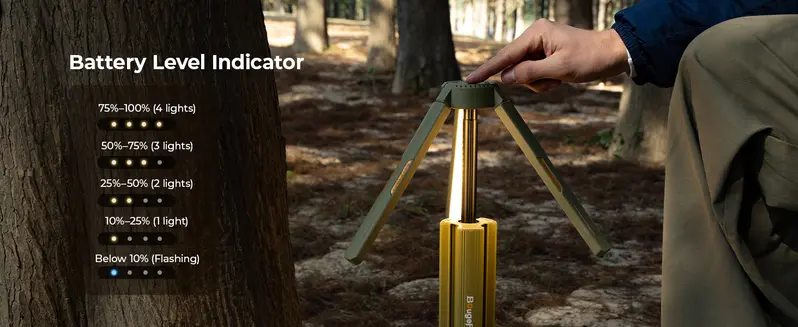 Product Introduction of BougeRV 15600mAh Camping Light, Rechargeable Camping lights with Stretchable Tripod, Outdoor Portable Emergency Light Gear for Camping, Hiking, Work, Power Outages 23