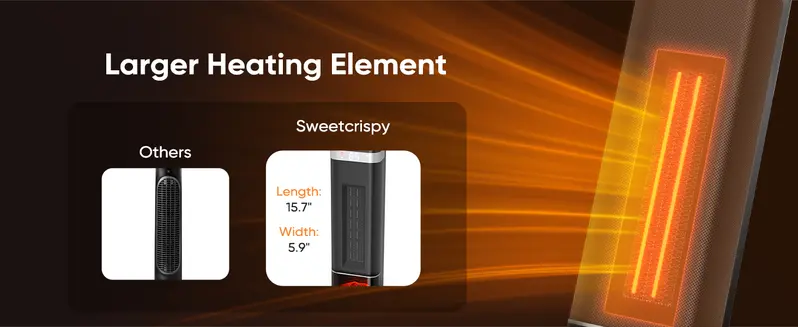 Product Introduction of Space Heaters for Indoor Use, Portable Heater with 3 Light Colors, Adjustable Thermostat with Remote, Tip-over Protection Up to 95°F, 60°Oscillation 8