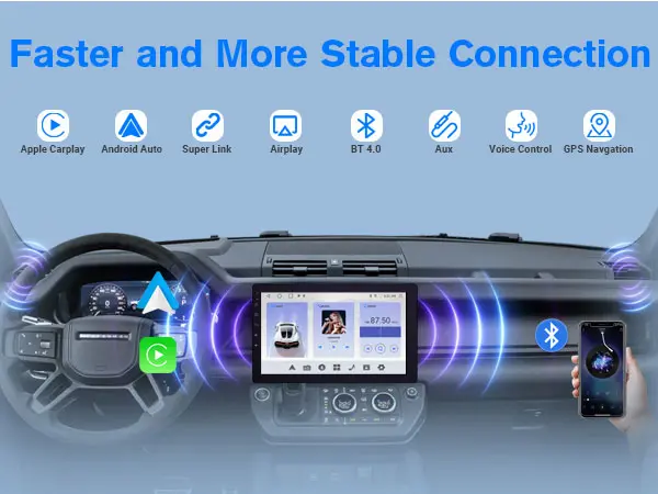 Product Introduction of 10.1" Rotatable Touch Screen Car Stereo Single Din - Android 13, Wireless CarPlay/Android Auto, 4-Core CPU, 2GB+32GB, GPS Navigation, Hi-Fi Sound, Bluetooth 4.2, AHD Backup Camera (Vertical Fit) 5