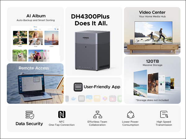 DH4300 Plus