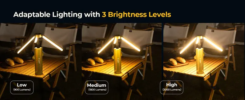 Product Introduction of BougeRV 15600mAh Camping Light, Rechargeable Camping lights with Stretchable Tripod, Outdoor Portable Emergency Light Gear for Camping, Hiking, Work, Power Outages 9