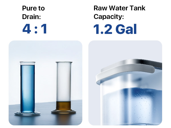 reverse osmosis water filter countertop