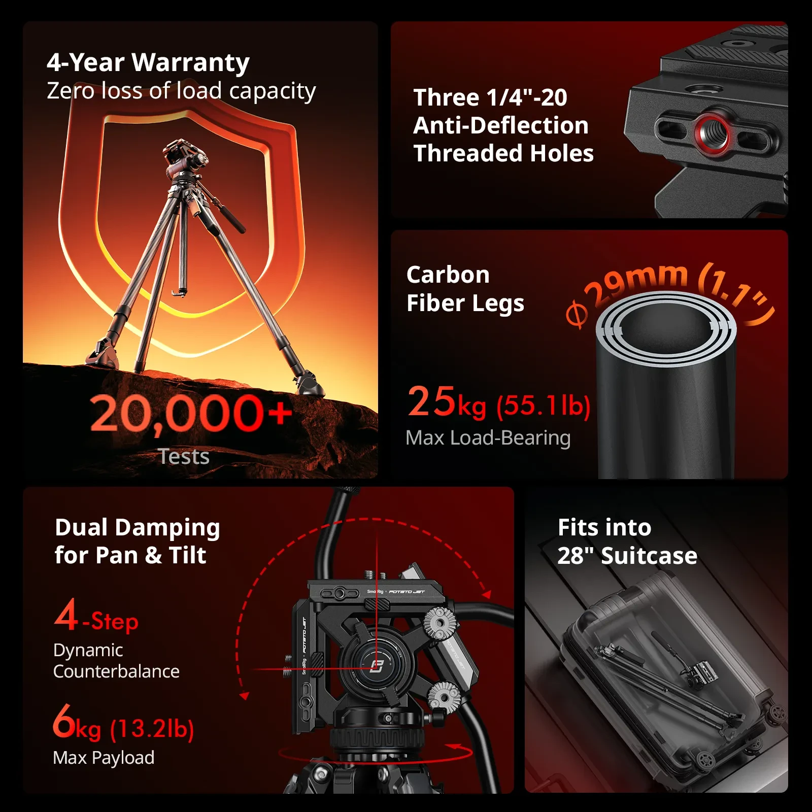 All-Terrain Carbon Fiber Video Tripod with Dynamic Balance Fluid Head