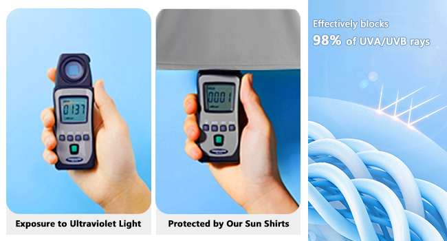 sun protection