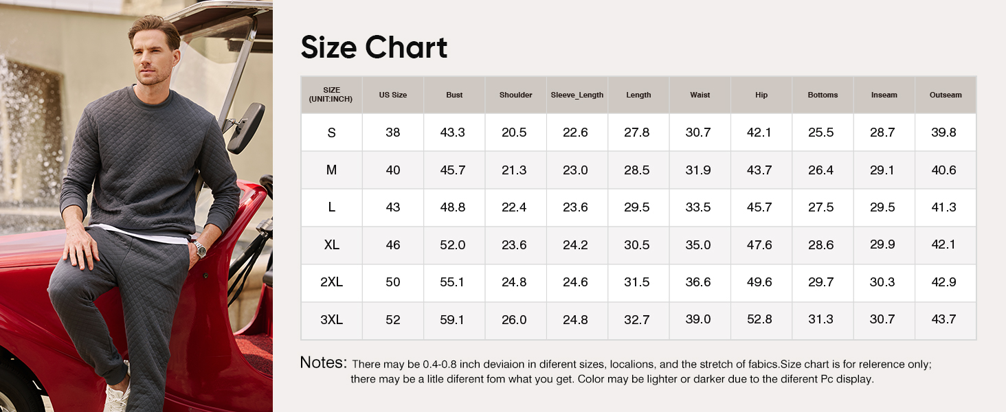 JMIERR. Size chart display