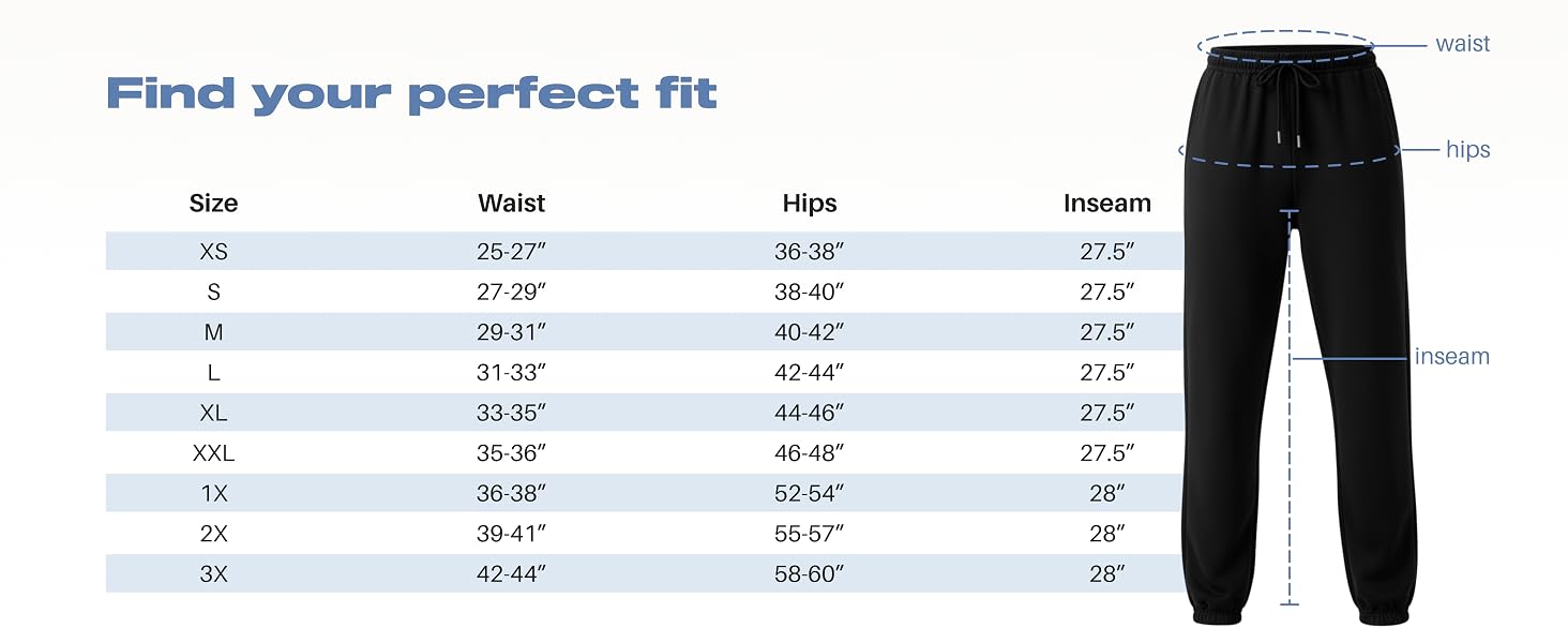 Sizing