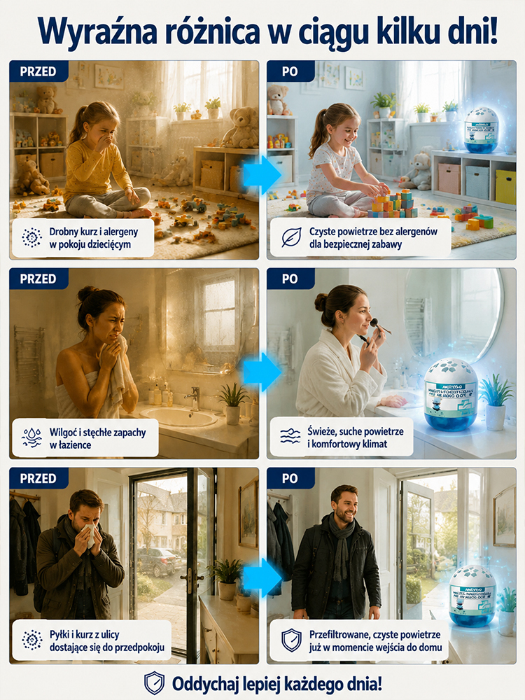 🏠 Usuwa 99,9% kurzu i sierści z powietrza bez prądu! Multi-Functional Air Magic Box