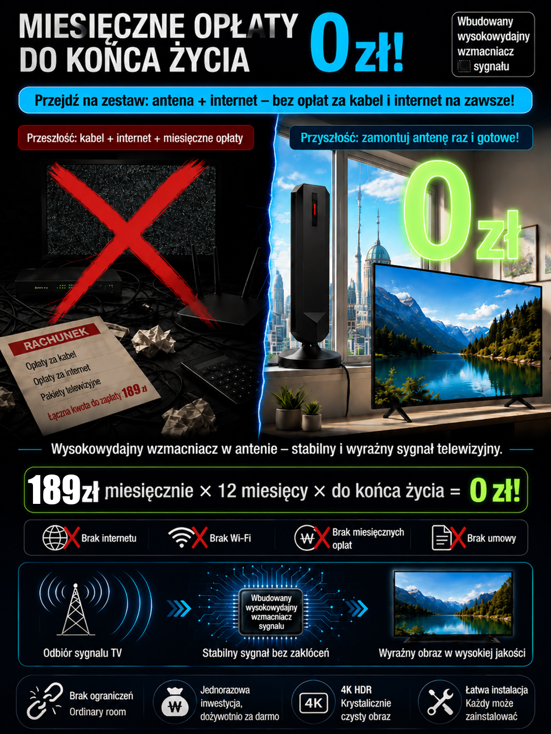 【4K antena radarowa】Oglądaj wszystkie mecze na żywo za darmo! Antena radarowa 4K do sportu！