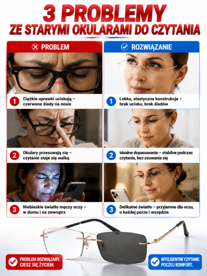 Ciągle Szukasz Okularów Do Czytania Po Całym Domu? Inteligentne Okulary 1+1 GRATIS (InPost + Płatność przy Odbiorze)