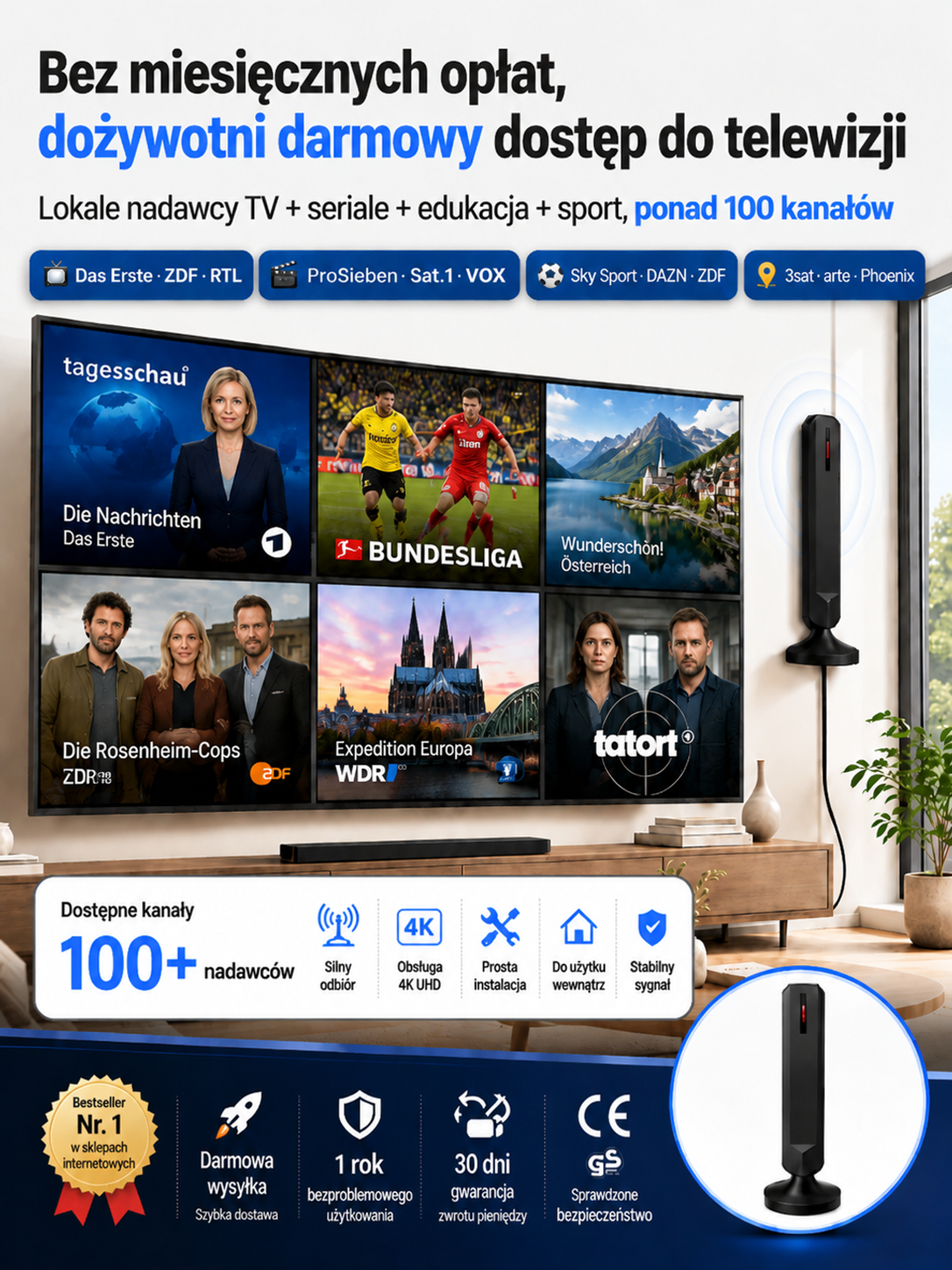 【4K antena radarowa】Oglądaj wszystkie mecze na żywo za darmo! Antena radarowa 4K do sportu！