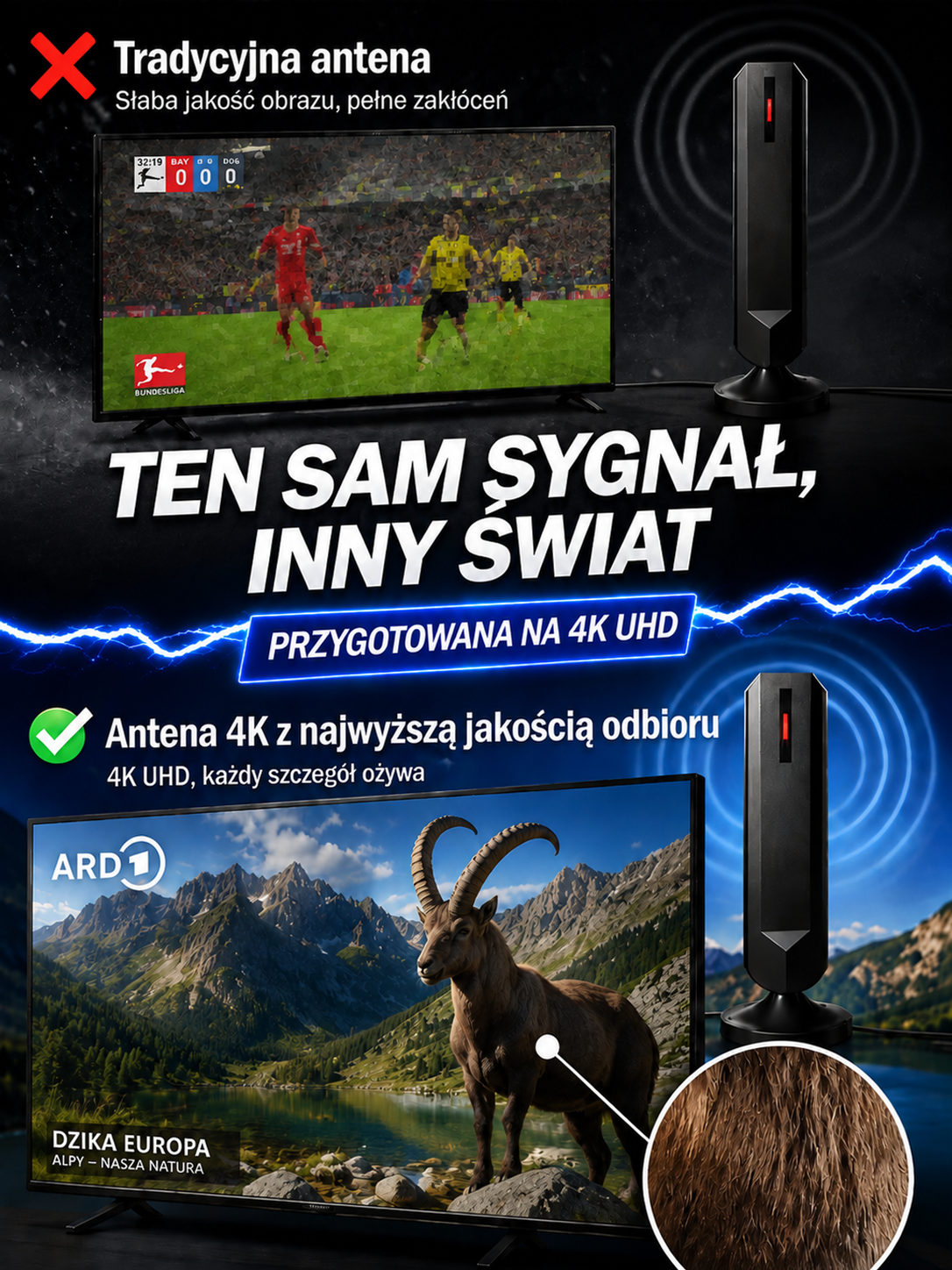 【4K antena radarowa】Oglądaj wszystkie mecze na żywo za darmo! Antena radarowa 4K do sportu！