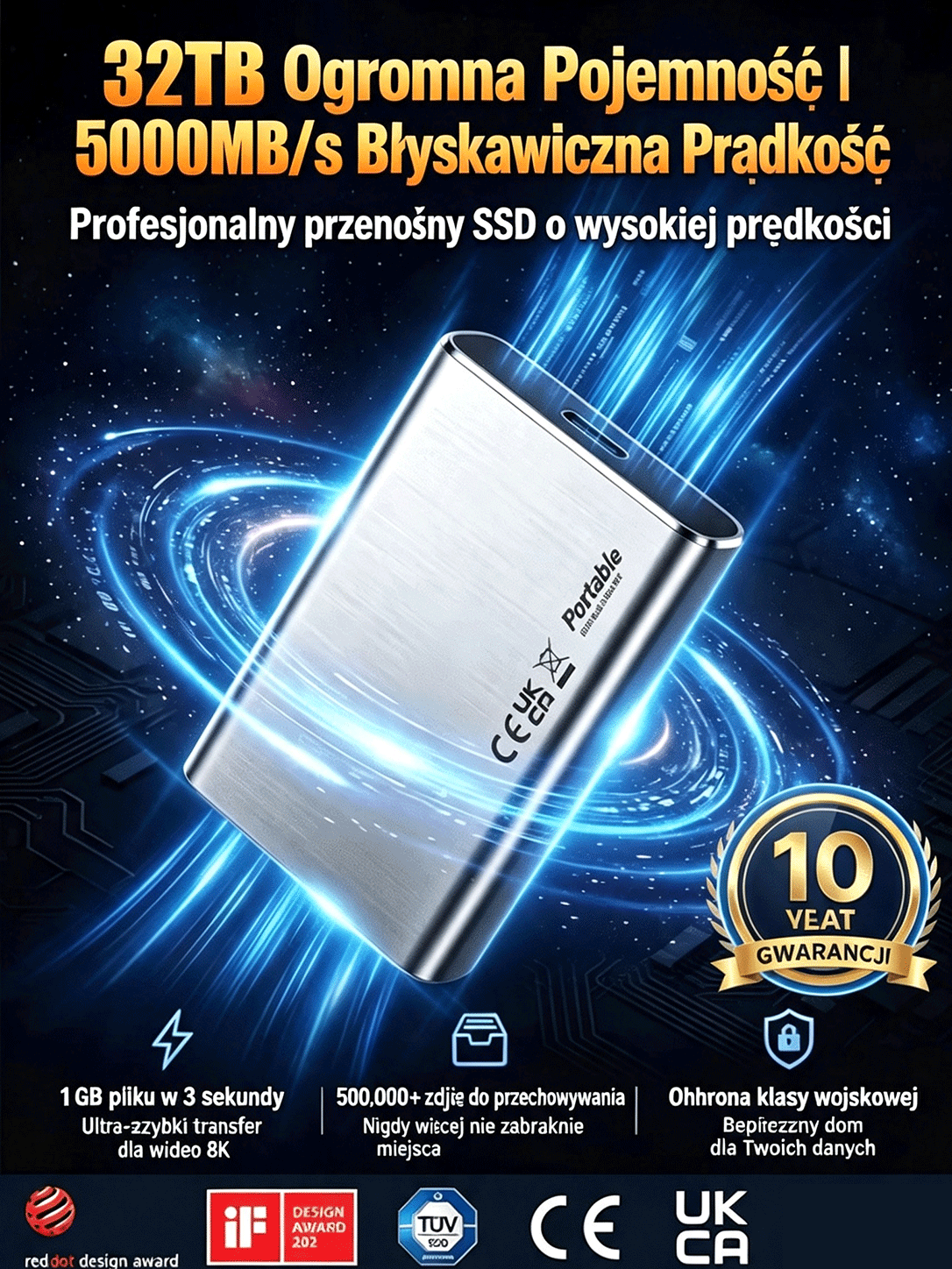 Wyprzedaż Magazynowa! Dysk SSD 32TB Błyskawicznie Przesyła Dane!