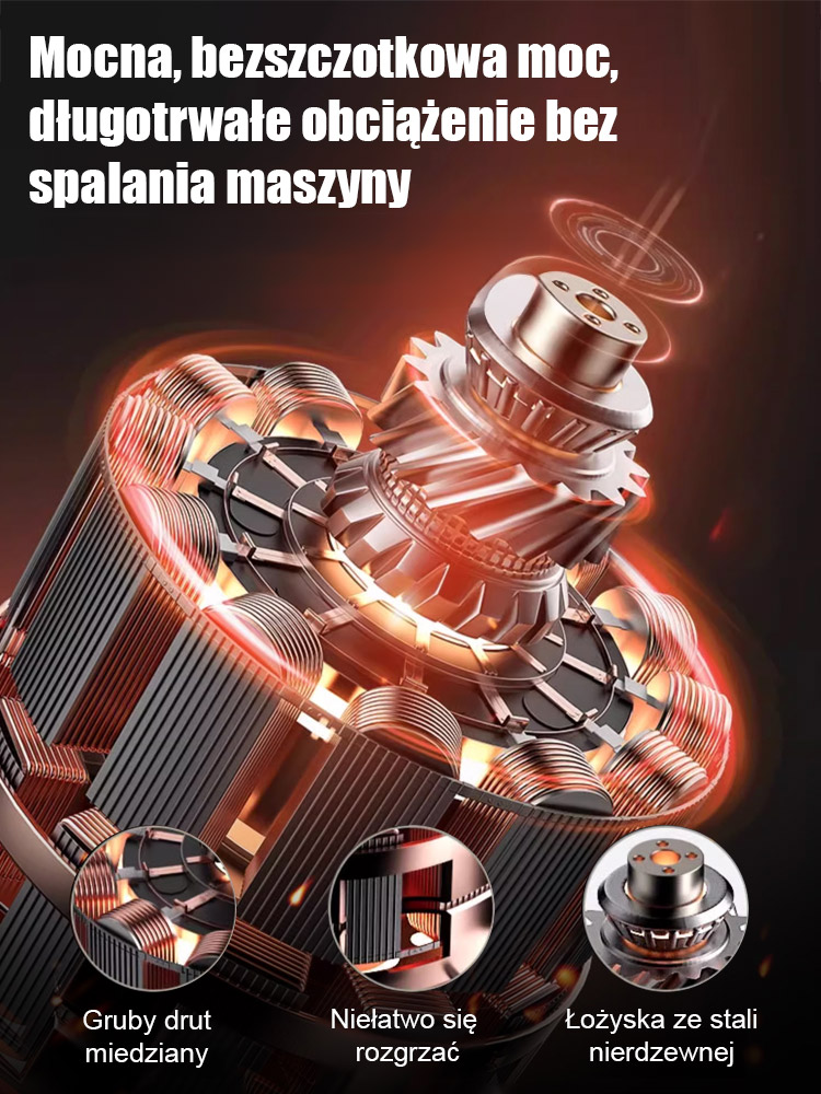 🔥🔥Elektryczna składana kosiarka ⚡ 200 m² trawnika można skosić w zaledwie 10 minut.