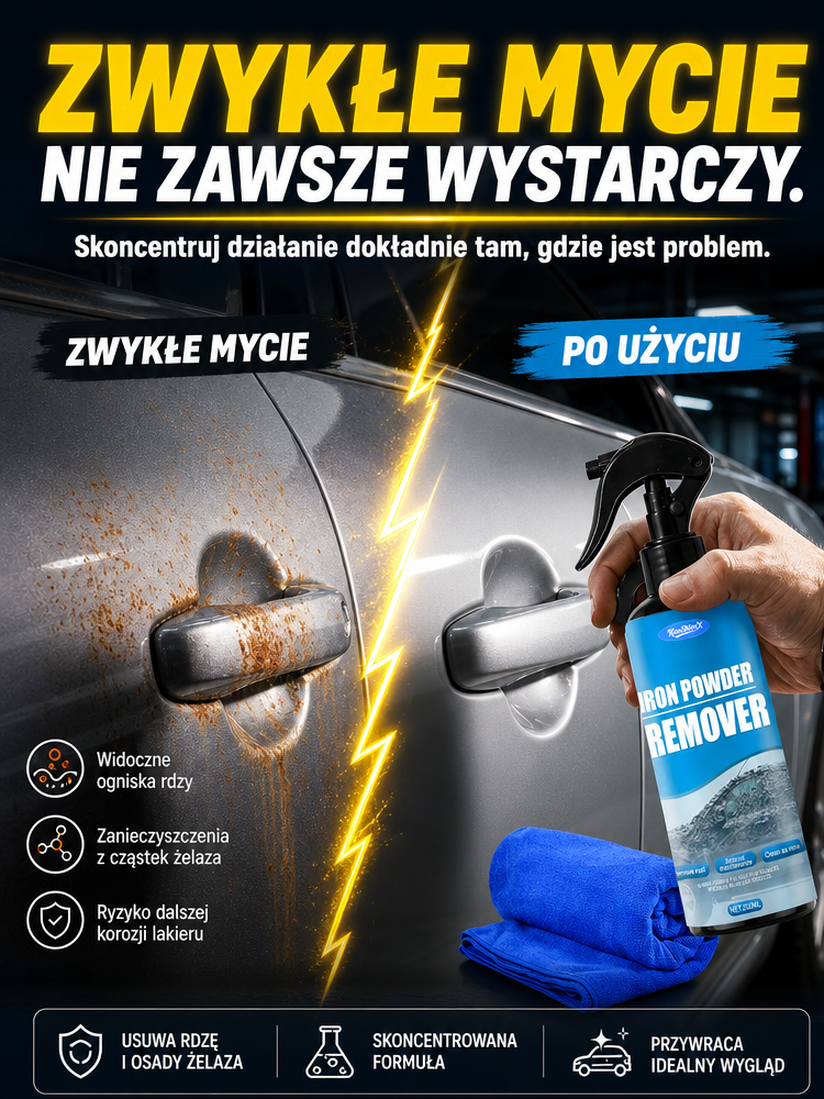 🔥🔥Wielofunkcyjny środek do usuwania rdzy z metalu do samochodów – ulepszona wersja niebieskiej butelki