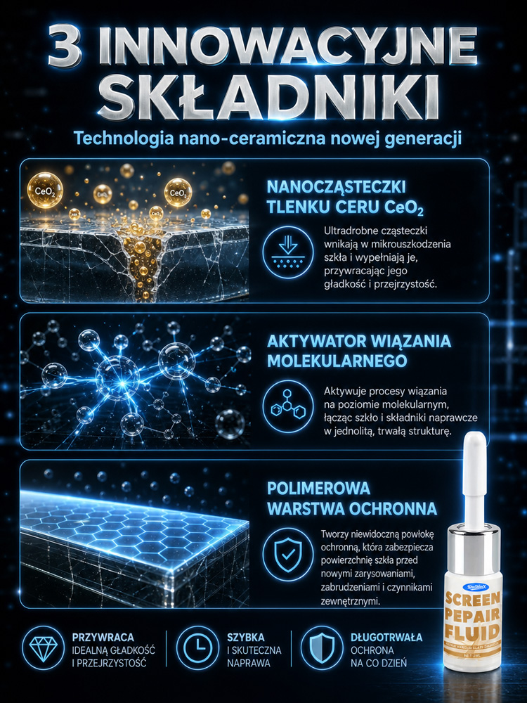 🔥🔥SL-[Naprawa w 1 sekundę] Płyn do naprawy zarysowań szkła