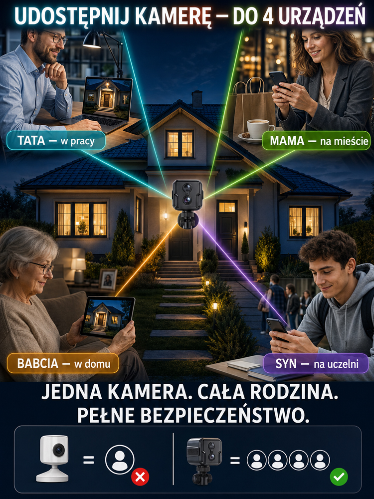 🔥🔥4G zdalna inteligentna kamera monitorująca X9 w kształcie małej kostki.