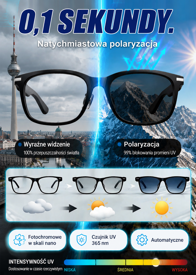 👍👍Okulary AI z funkcją zmiany koloru, powiększania i tłumaczenia w czasie rzeczywistym
